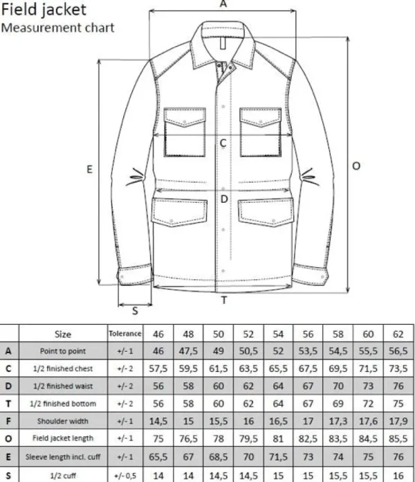Treger Field Jacket, wasserabweisender Oberstoff - Nachtblau Clearance